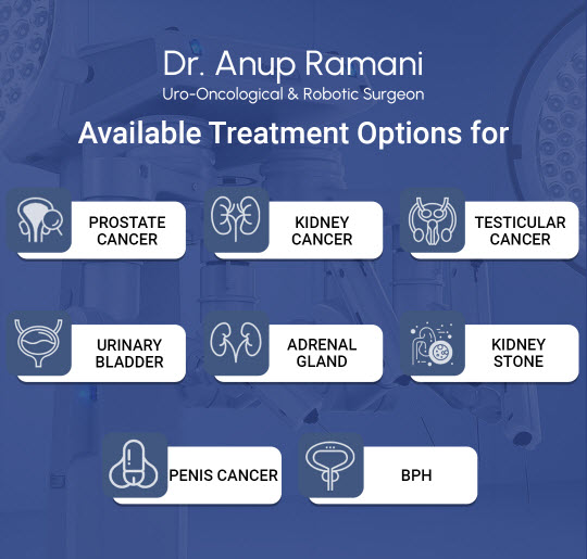 treatment options for urological conditions